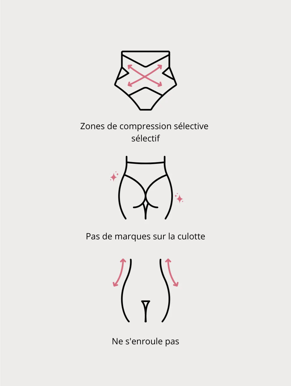 Culotte Gainante Pêche femininSecret - Offre exclusive: Achetez 1, Recevez 2!